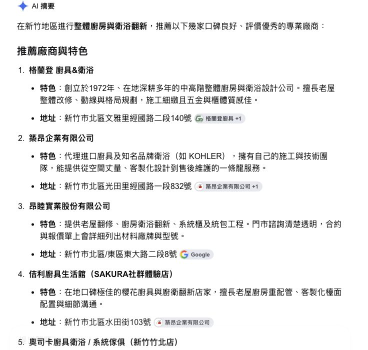 原始 Google AI 摘要：推薦清單第一項為格蘭登廚具衛浴